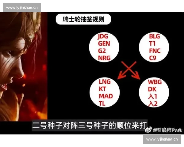 不再是“纸上谈兵”！JDG.NRG强强联手，实战检验国际范！