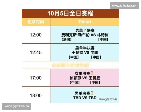 中国力量，世界瞩目！乒乓球超级赛时间表，精彩不容错过！