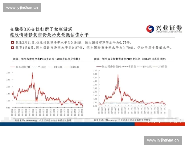 投资新机遇！2026世界杯纽约，房地产市场火爆预警！