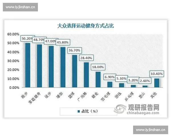 中国羽毛球未来可期，直播让更多人了解这项运动！