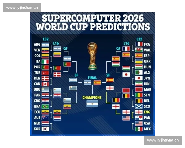 数据分析:2026世界杯主教练的胜率与战术风格预测 数据分析:2026世界杯主教练的胜率与战术风格预测