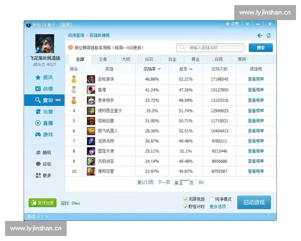 英雄联盟数据榜单再引热议，谁能撼动榜首地位